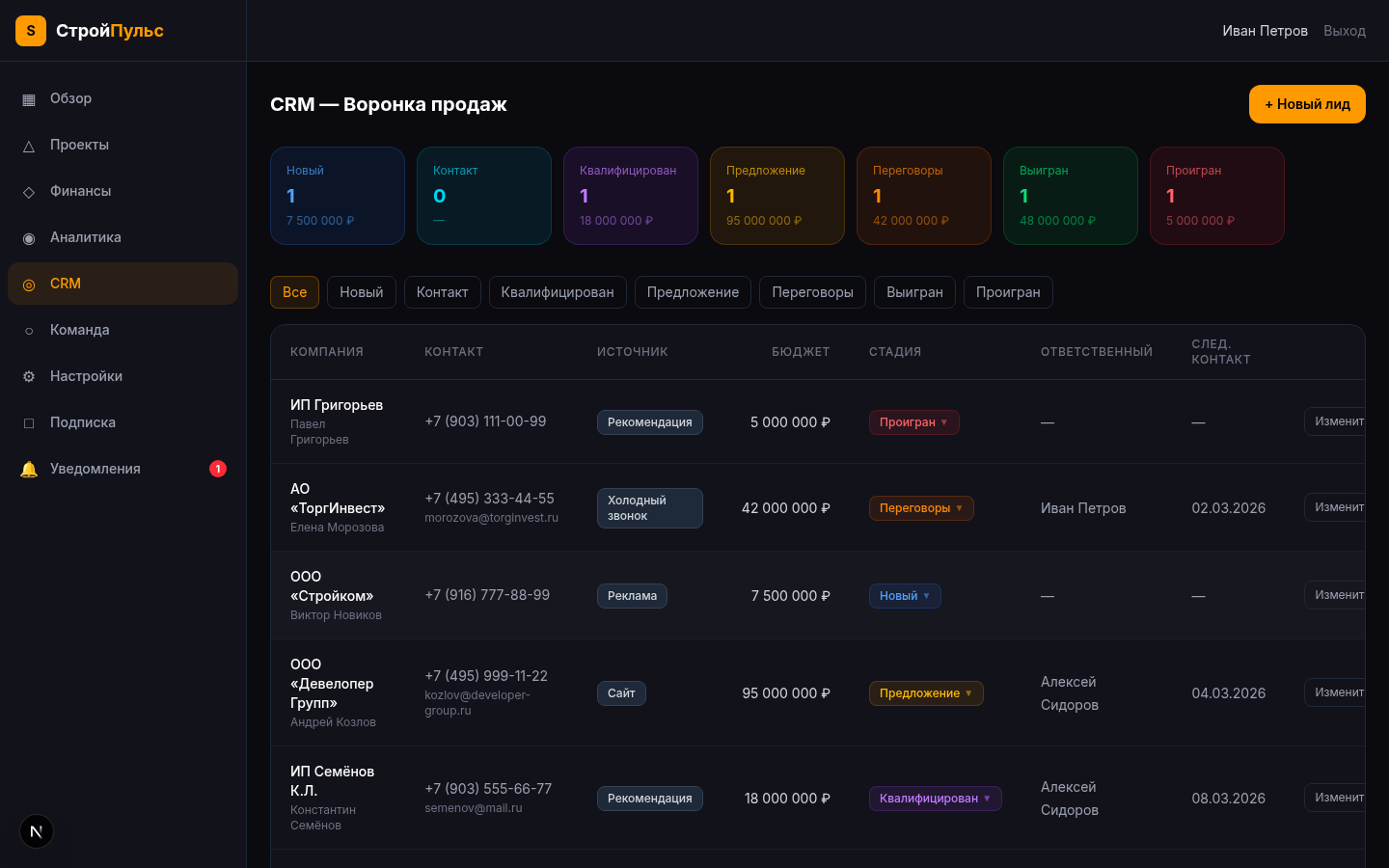 CRM для строительной компании в СтройПульс