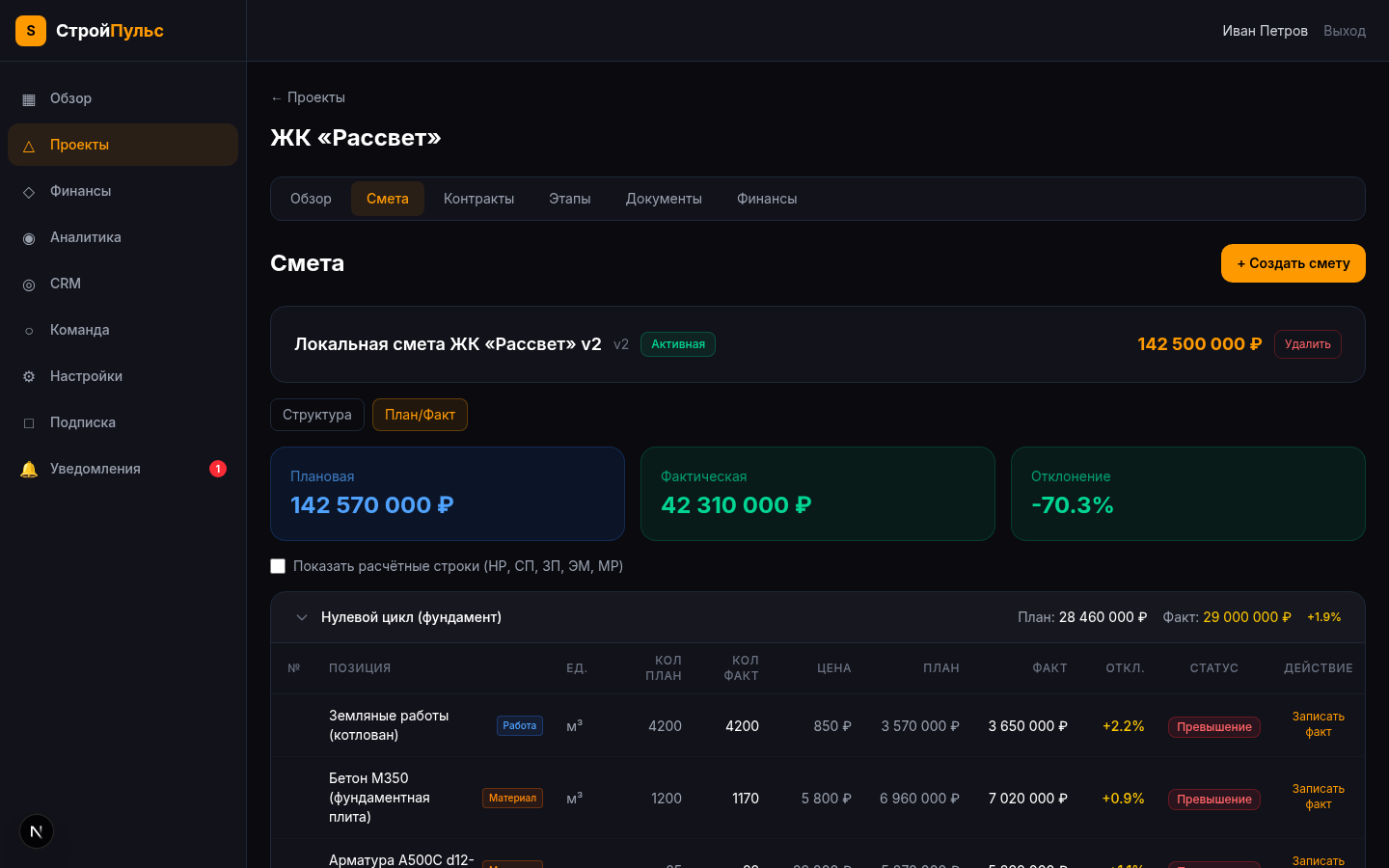 План-факт анализ сметы в СтройПульс